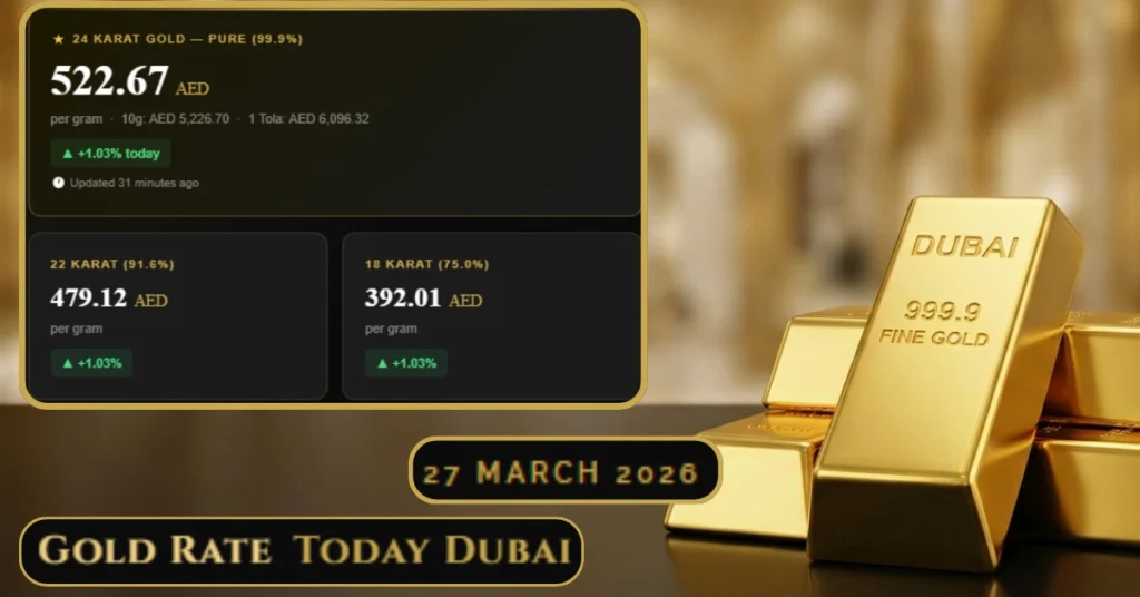 gold-rate-dubai-today-27-march-2026