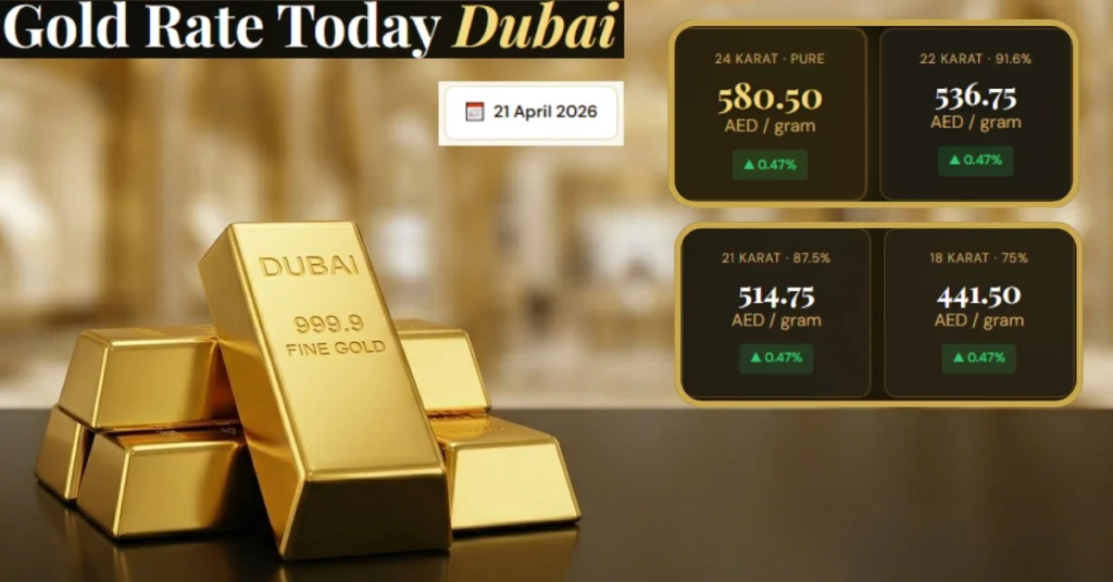 Gold Rate Dubai Today — 21 April 2026