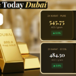 Gold Rate Dubai — 22 May 2026