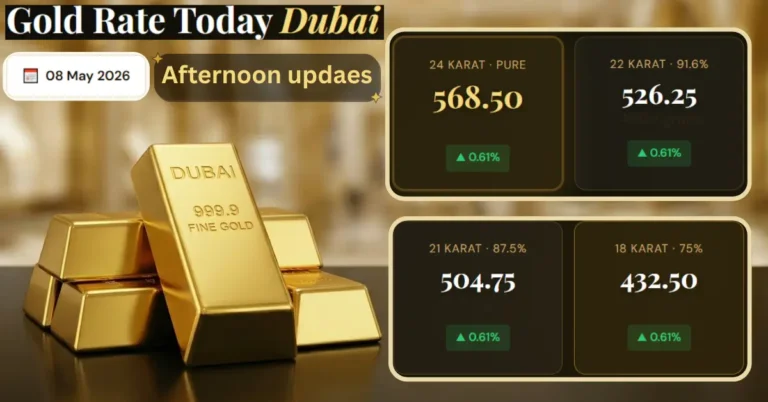 Gold Rate Dubai 08 May 2026 (Afternoon Update)