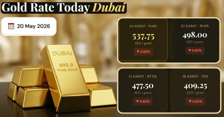 Gold Rate Dubai Today — 20 May 2026