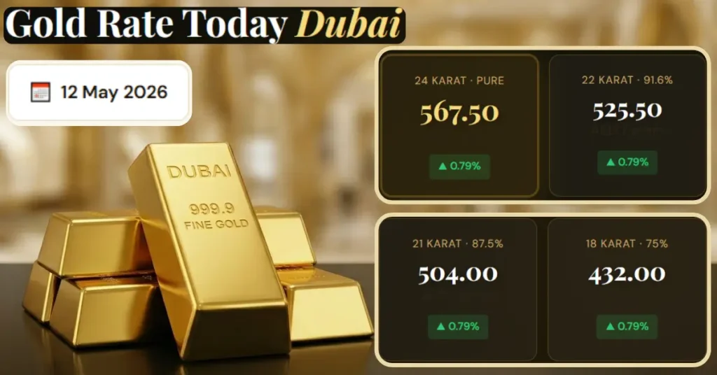 Gold Rate Dubai Today — 12 May 2026