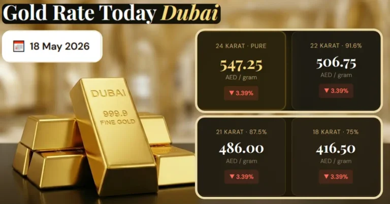 Gold Rate Dubai Today — 18 May 2026