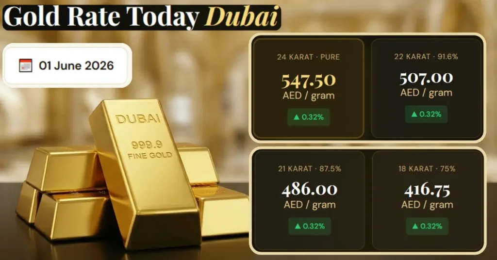 Gold Rate Dubai Today — 01 June 2026