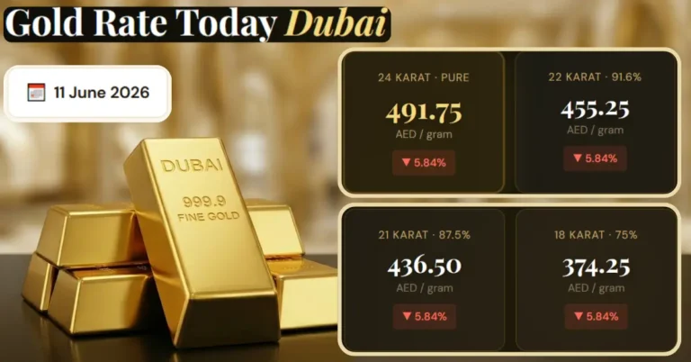 Gold Rate Dubai Today — 11 June 2026