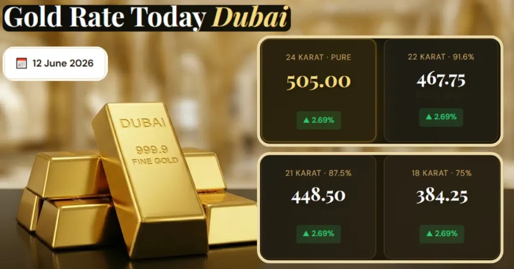 Gold Rate Dubai Today — 12 June 2026