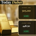 gold-rate-dubai-12-june-2026