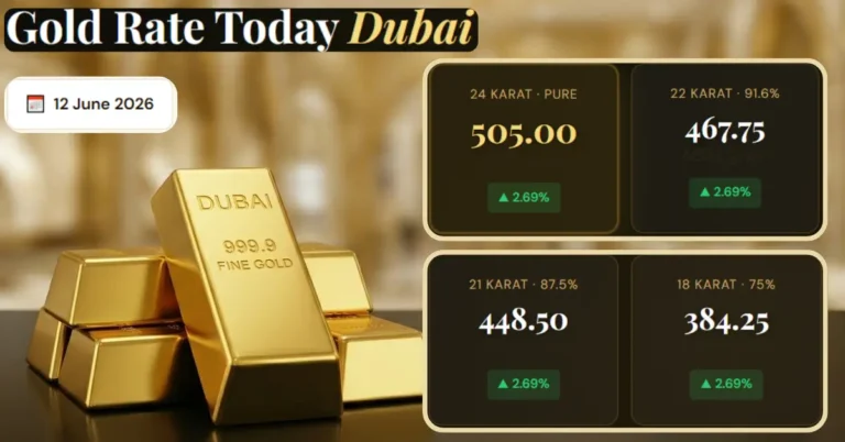 Gold Rate Dubai Today — 12 June 2026