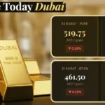 gold-rate-dubai-18-june-2026