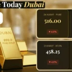 gold-rate-dubai-today-08-june-2026
