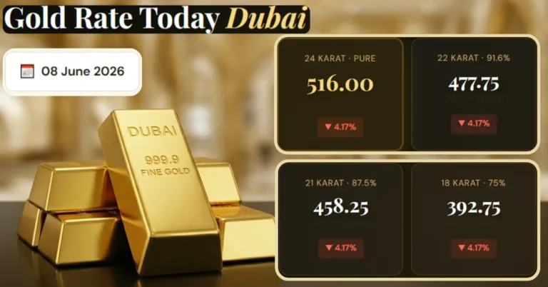 Gold Rate Dubai Today — 08 June 2026