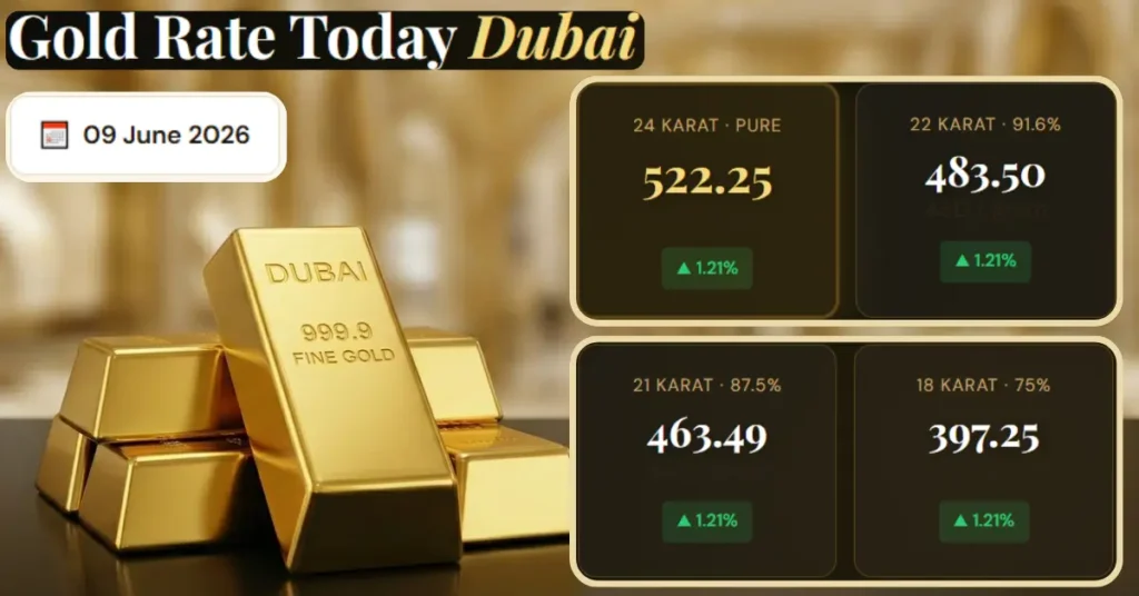 Gold Rate Dubai Today — 09 June 2026